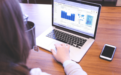 Maximizing Your Marketing ROI with a Data-Driven Approach
